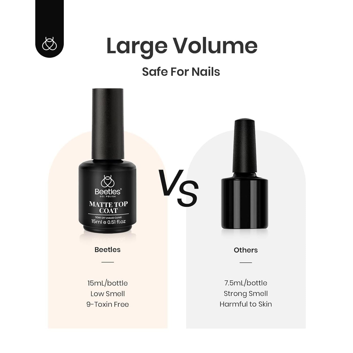 Beetles Matte Gel Top Coat – Thoughtful Birthday Gift for Her, Long-Lasting Chrome-Proof Finish for At-Home Nail Art