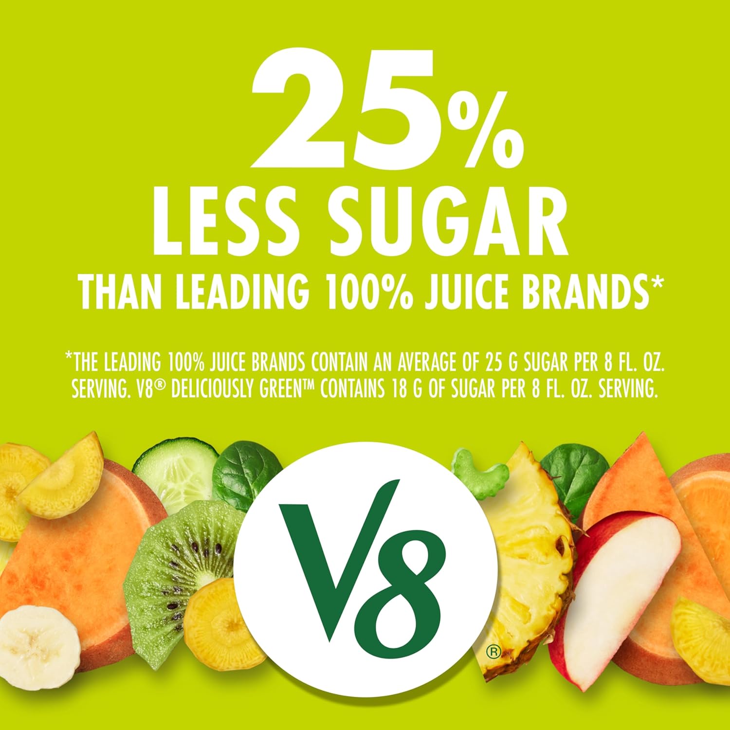 2 combined servings of fruits and vegetables in every 8 fl oz serving