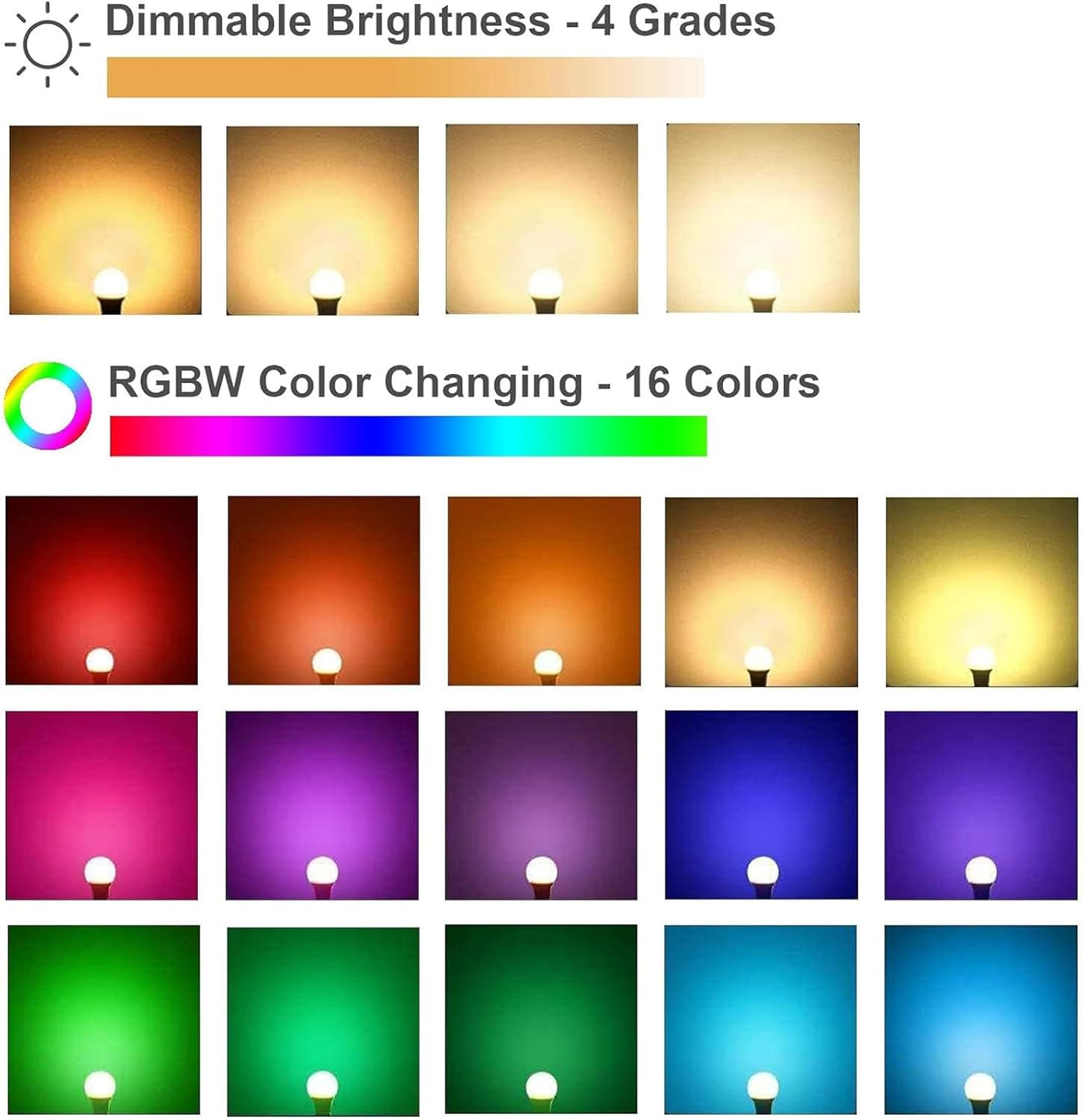 4 adjustable brightness levels with dedicated one-button night light function
