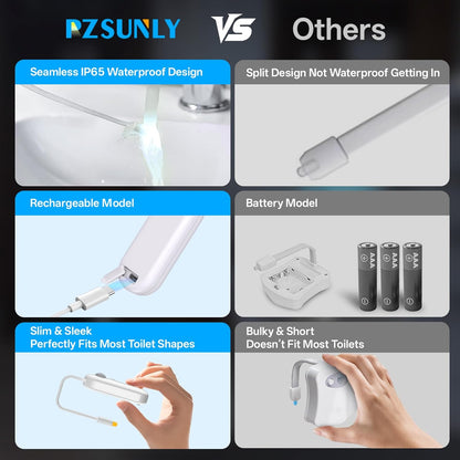 500 mah built-in rechargeable lithium-ion battery with usb charging