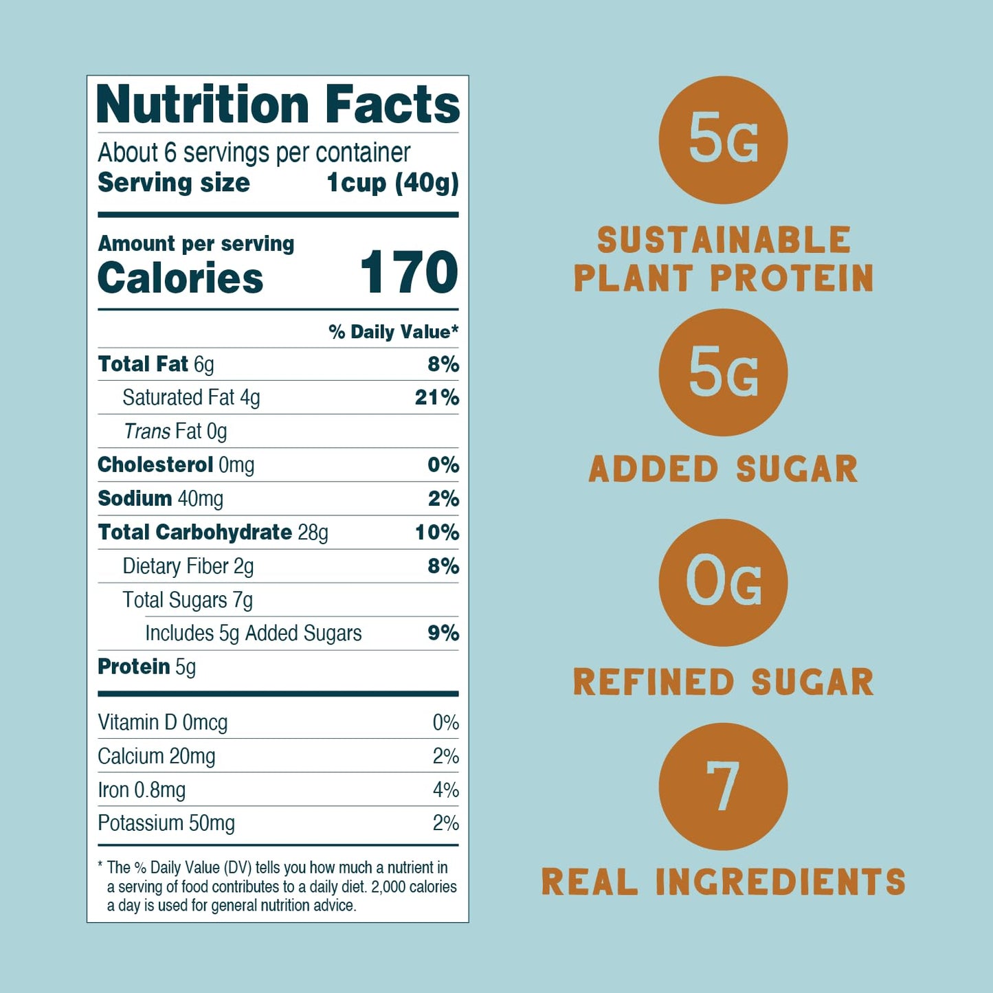 5g plant protein per serving sourced from upcycled sunflower seeds
