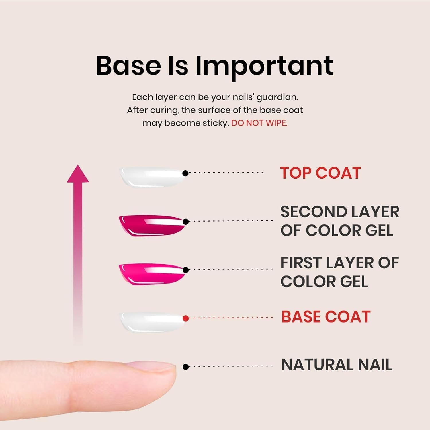 Beetles Nail Extension Kit – Housewarming Gift for Women, Builder Gel and Rhinestone Glue Set for Salon-Style Nails at Home