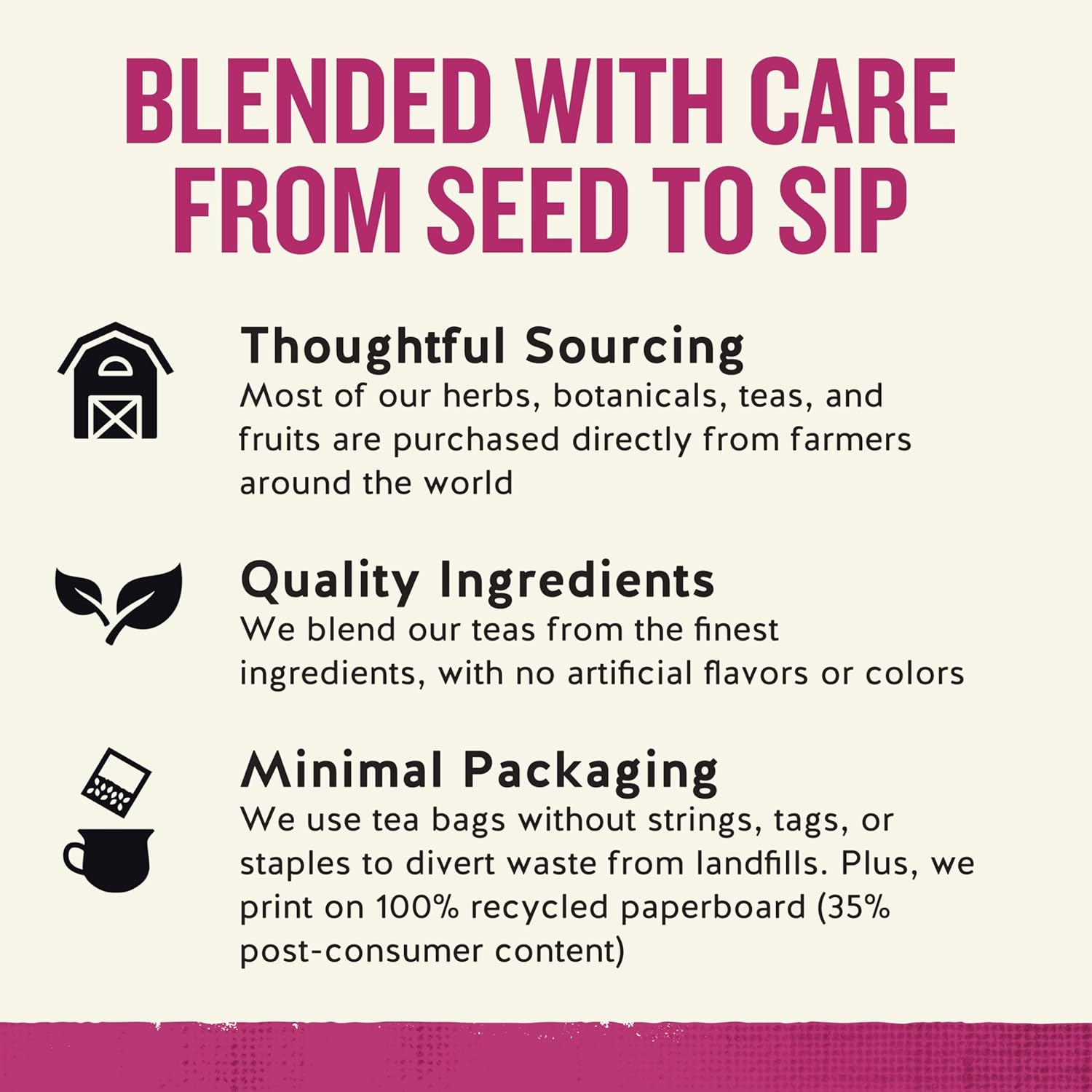 Celestial Seasonings Sleepytime Echinacea Tea – Plastic Free, Recycled Paperbox Minimalist Pantry Staple