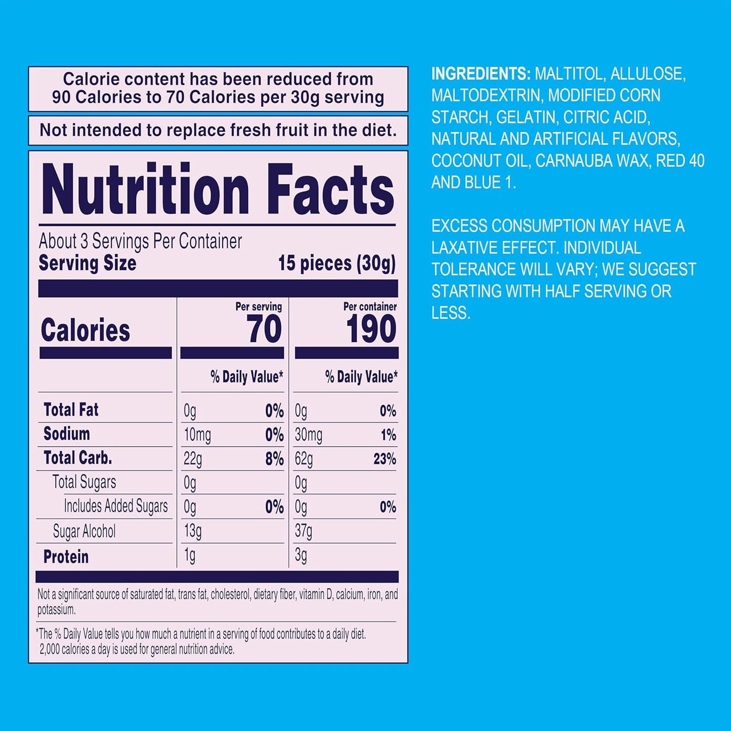 gluten free, fat free, and aspartame free ingredient profile