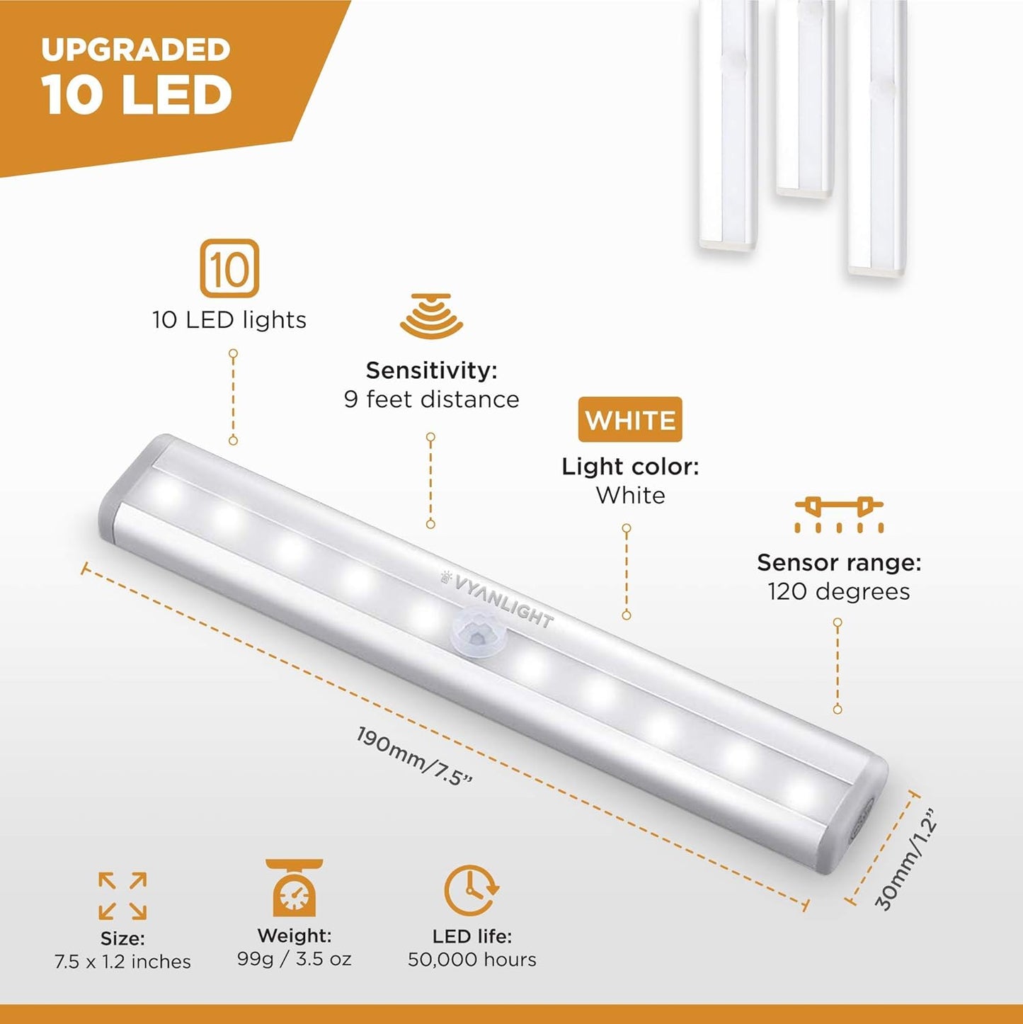 integrated daylight sensor that disables activation in bright rooms to preserve battery