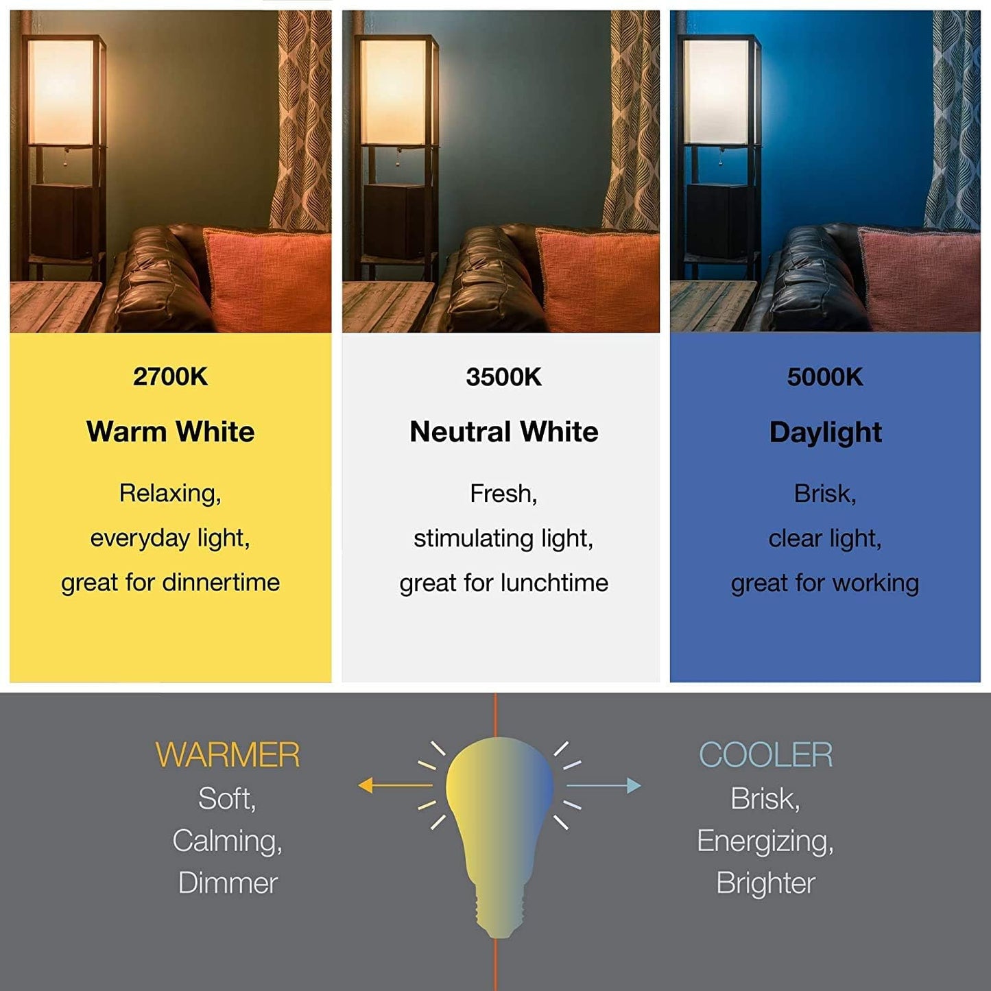 mercury-free, uv-free, ir-free, and cool-running design