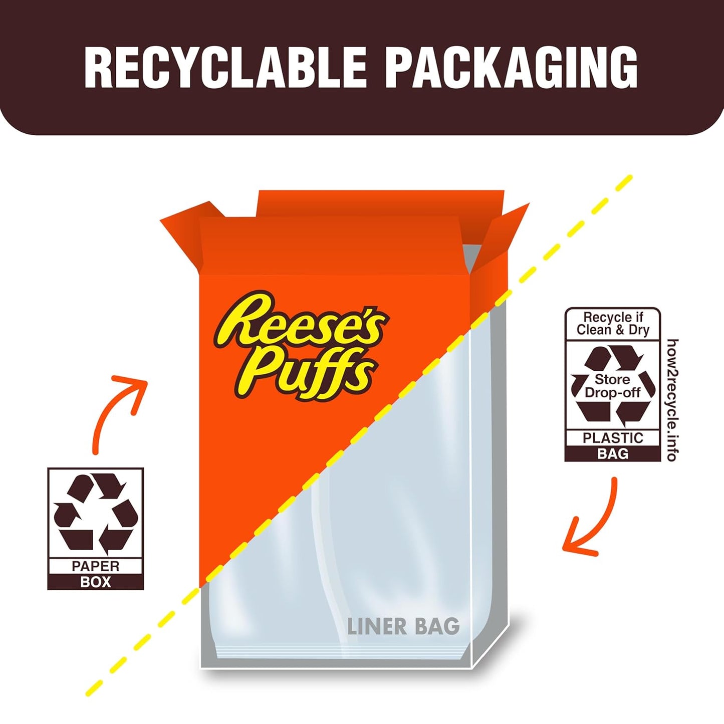 REESE'S PUFFS Peanut Butter Cereal, 29 oz Box – Versatile Pantry Ingredient for Homemade Trail Mix and Camping Granola Bars