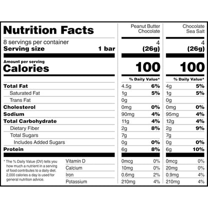 RXBAR Minis Protein Bars – Diaper Bag Snack for Busy Parents on the Go, Soft and Easy to Chew