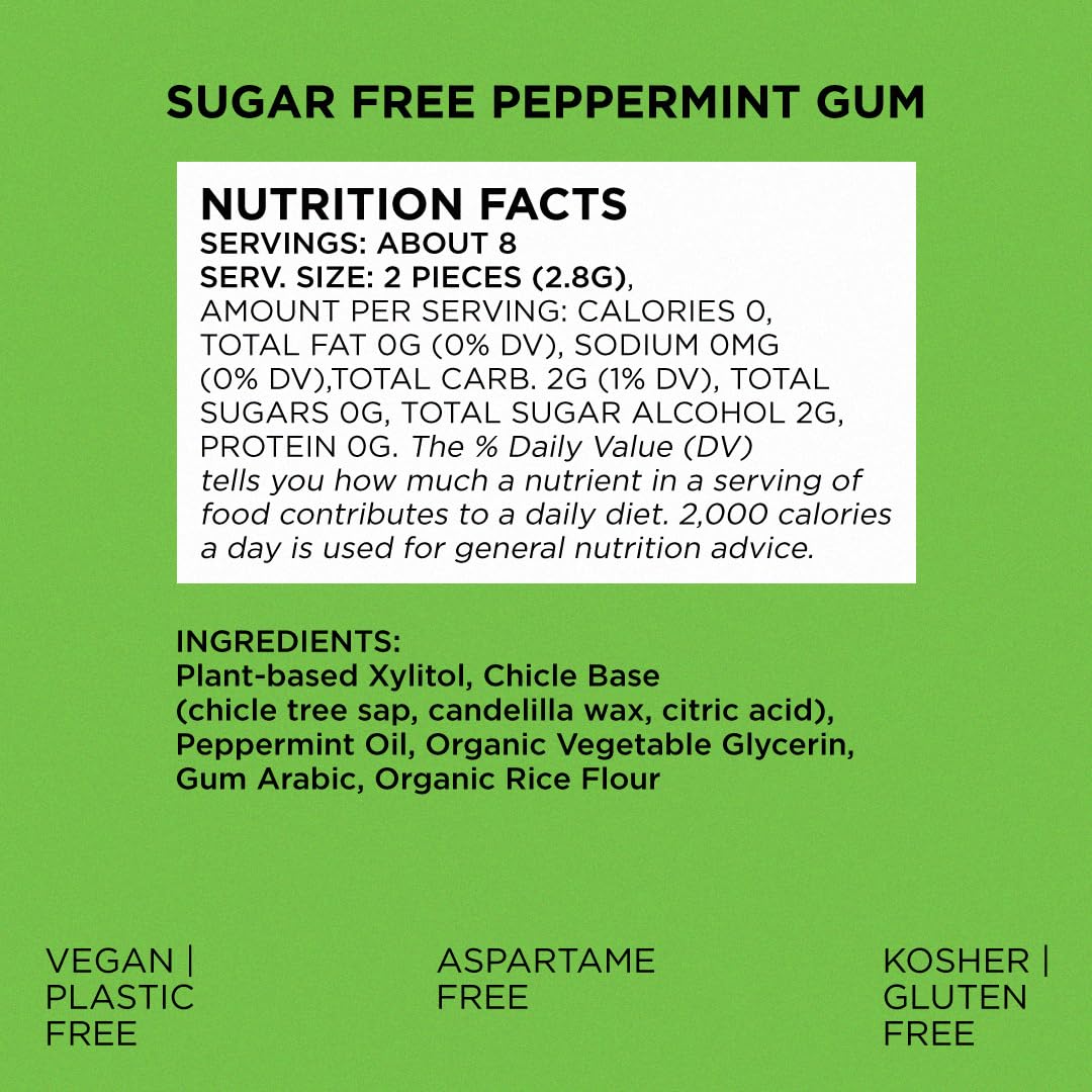 SIMPLY Gum Peppermint Xylitol Chewing Gum – Patio and Outdoor Dining Companion, Sugar-Free Peppermint Chews for Al Fresco Meals