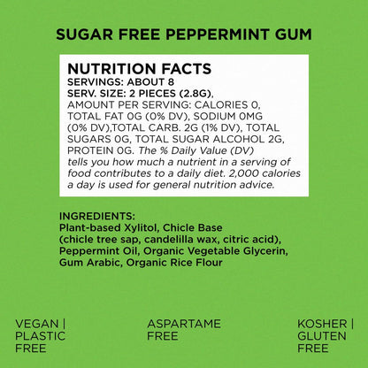 SIMPLY Gum Peppermint Xylitol Chewing Gum – Patio and Outdoor Dining Companion, Sugar-Free Peppermint Chews for Al Fresco Meals