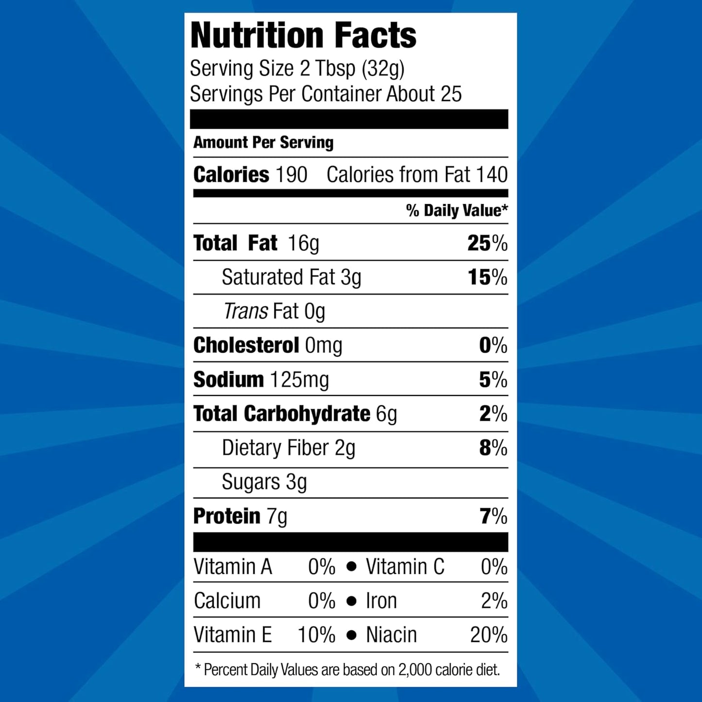 SKIPPY Super Chunk Peanut Butter, 28 oz – Bulk Crunchy Peanut Butter for Home Bakers and Snackers