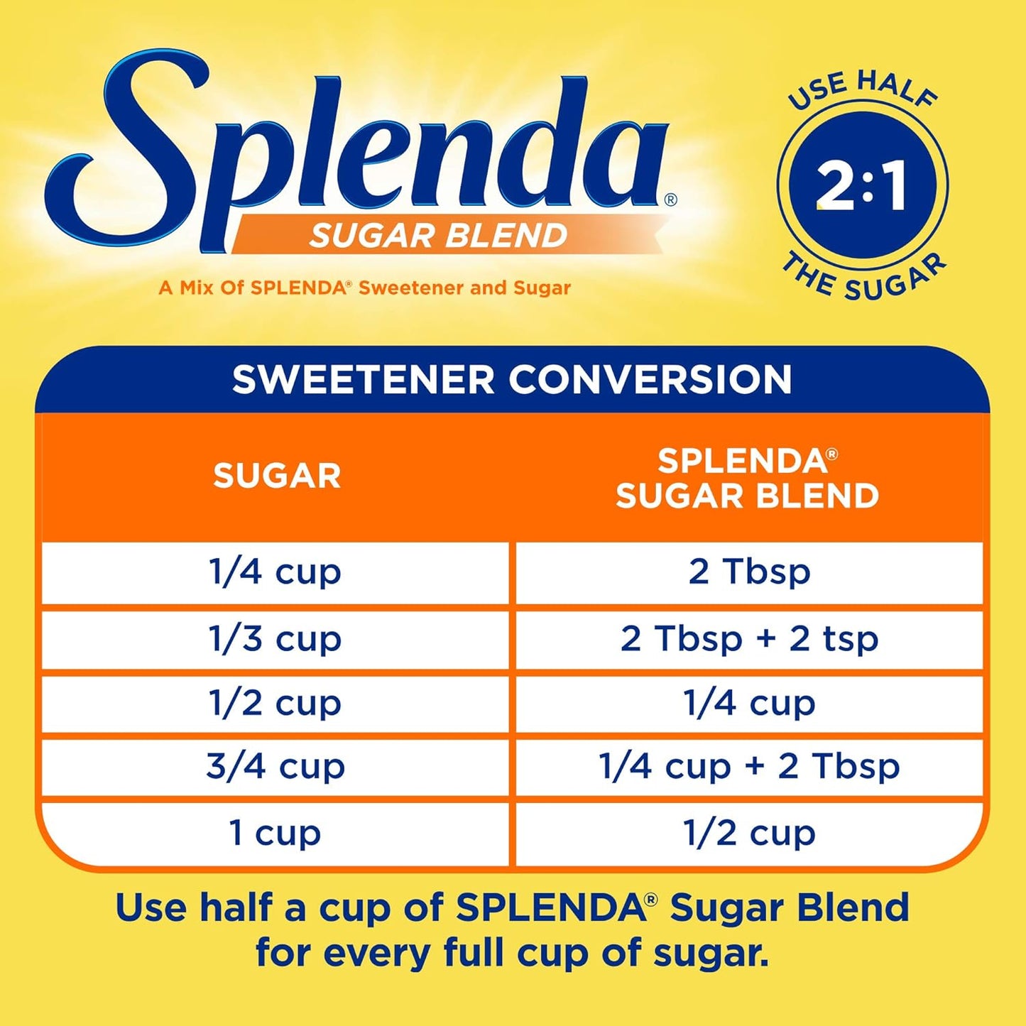 SPLENDA Sucralose Sugar Blend for Baking – Everyday Low Sugar Sweetener for Health Minded Family Kitchens