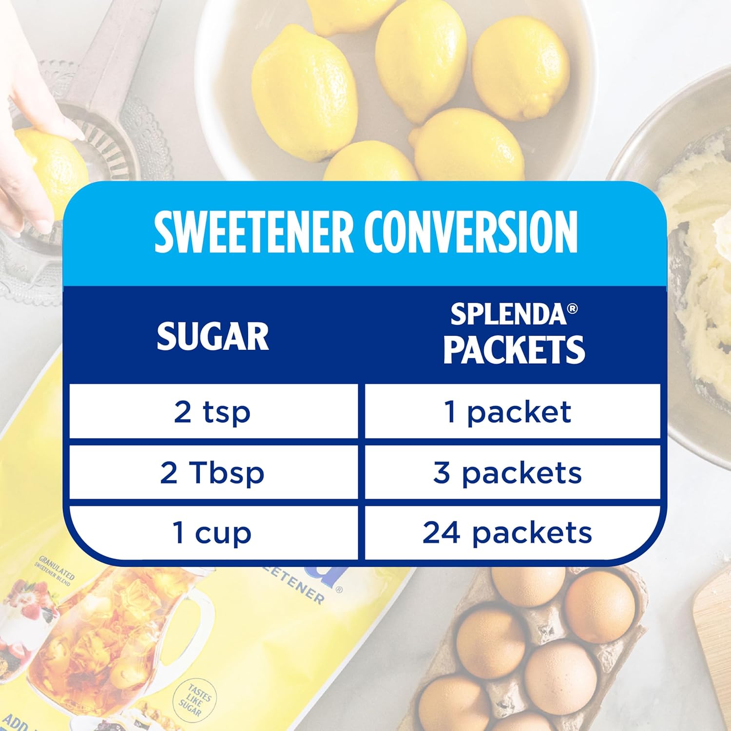 SPLENDA Zero Calorie Sweetener Packets – Guilt-Free Low-Carb Lifestyle Support, Single-Serve Packets for Daily Mindful Sweetening