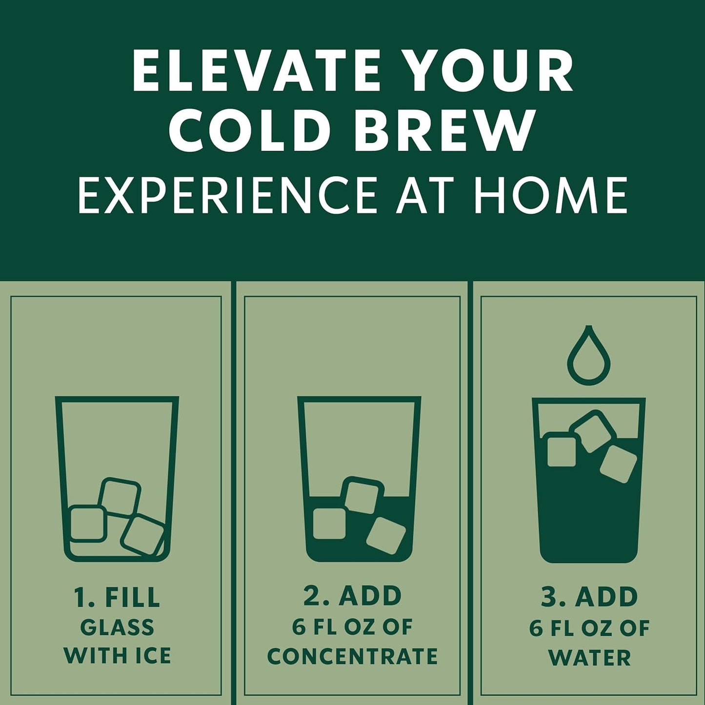 Starbucks Cold Brew Coffee Concentrate – Quick Desk Coffee for Busy Professionals, 100% Arabica 32 Fl Oz