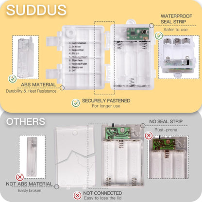 suddus Low-Heat Twinkle Lights – Safe Overnight String Lights for Bedroom with Built-In Timer
