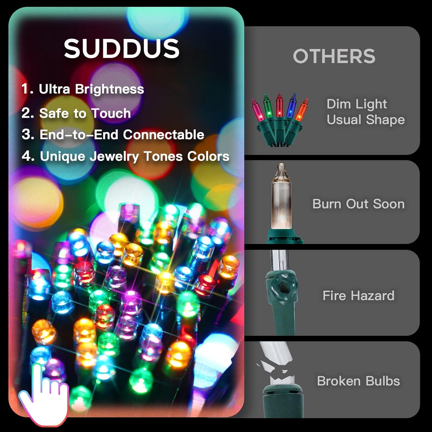suddus Multicolor String Lights – Refined Christmas Tree Lighting with 5 Exclusive Tones Instead of Standard Primary Colors
