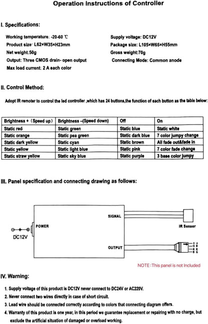 SUPERNIGHT RGB Strip Wireless Remote – Game Room Mood Lighting Controller, IR Dimmer for 4-Pin SMD 3528 and 2835 LED Strips