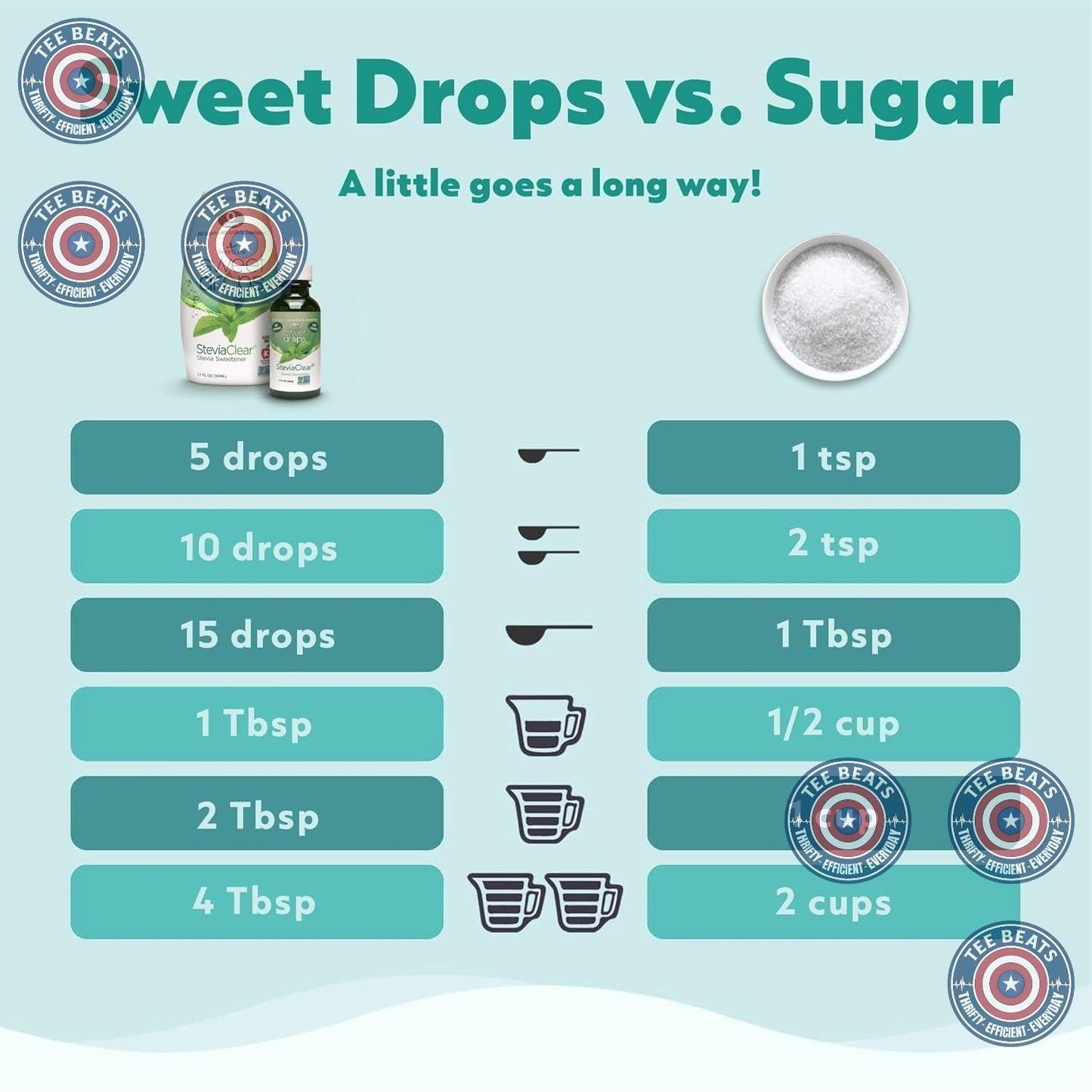SweetLeaf Sweet Drops Vanilla Creme – Natural Stevia Sweetener for Wellness Focused Drink Mixes, Smoothies and Evening Wind Down Beverages