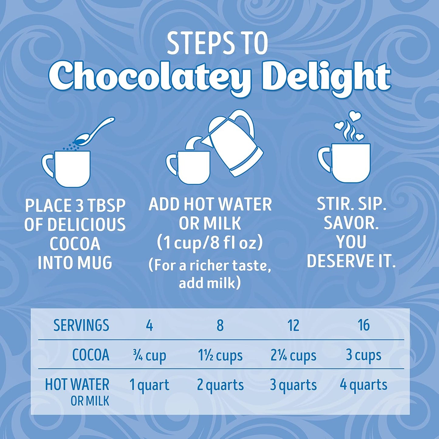 Swiss Miss Marshmallow Cocoa Mix – Single-Serve Friendly Family Drink for Cold Days and Snow Day Snacks