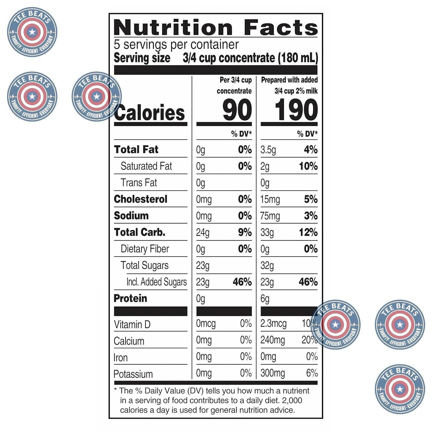 TAZO Classic Chai Tea Concentrate – Spiced Cinnamon Cardamom Mindful Beverage for Wellness Corner, 32 oz Carton