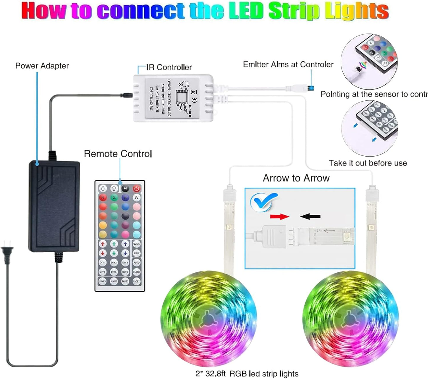 Tenmiro LED Strip Lights – Less is More Accent Strip, Cut to Fit RGB Light for Intentional Decor