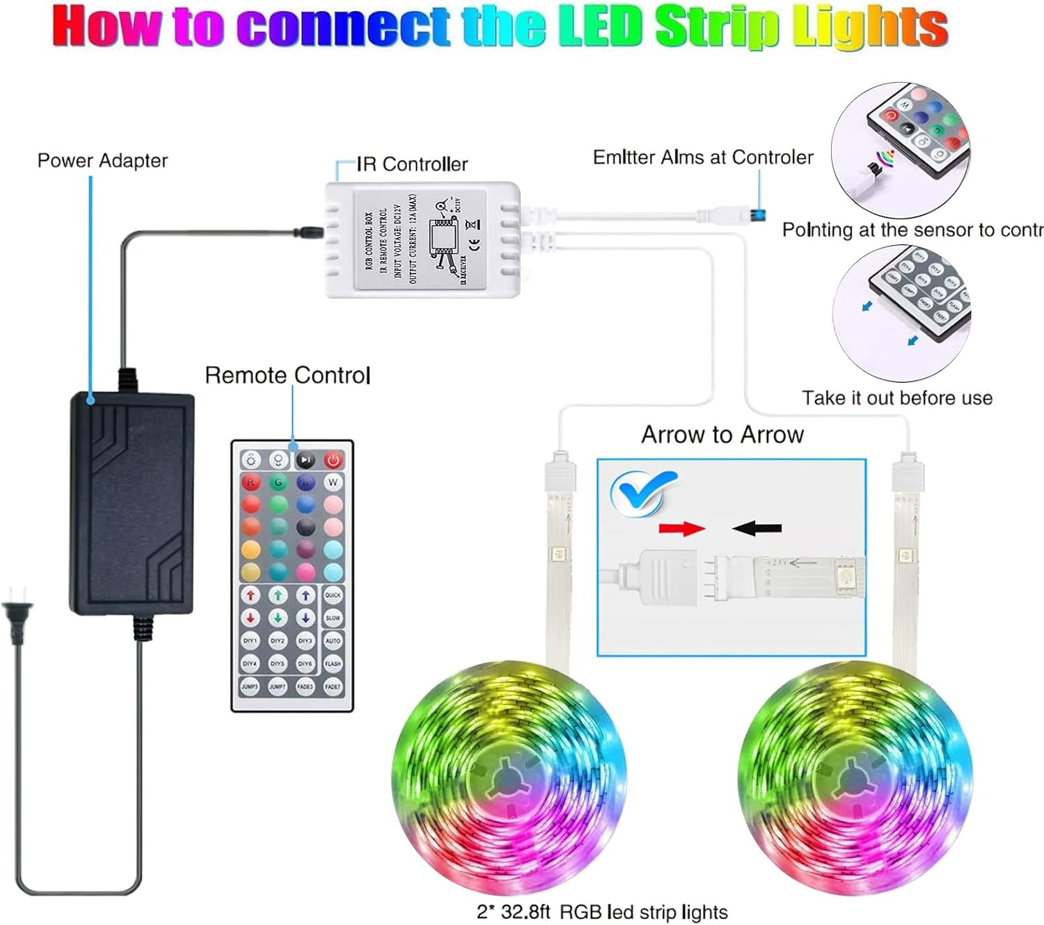 Tenmiro LED Strip Lights – Less is More Accent Strip, Cut to Fit RGB Light for Intentional Decor