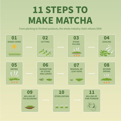 TIAN HU SHAN Culinary Matcha Powder – Productivity Drink Mix for Busy Professionals, Iced Latte Base That Keeps You Sharp