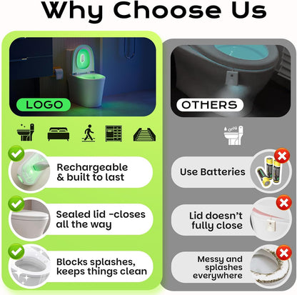 Toilet Bowl Light Motion Sensor – Hands-Free Safety Light for Dark Hallways, Rechargeable USB-C