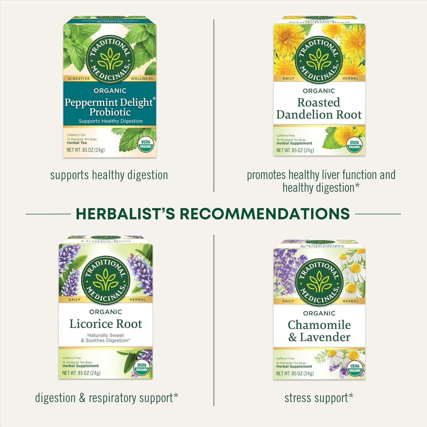 Traditional Medicinals Smooth Move – Trusted 40-Year Herbal Formula for Safe, Predictable Overnight Relief