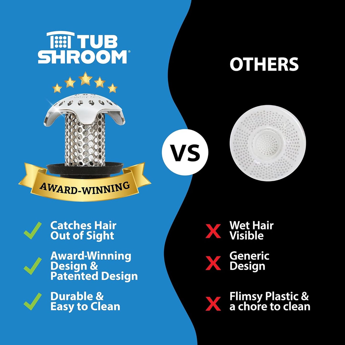 TubShroom Ultra Combo – Chemical-Free Drain Hair Strainer for a Safer Home Plumbing Routine