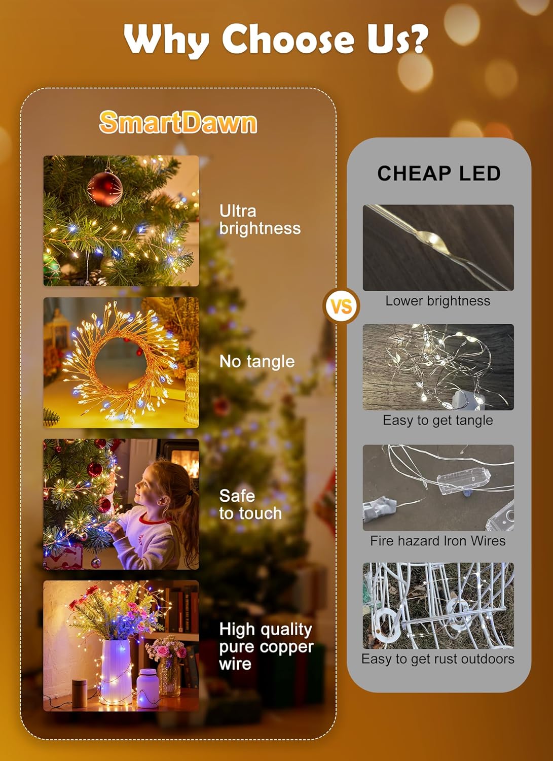 Twinkle Lights Battery Operated – No Flame Battery Lights for Toddler Room and Staircase Railing