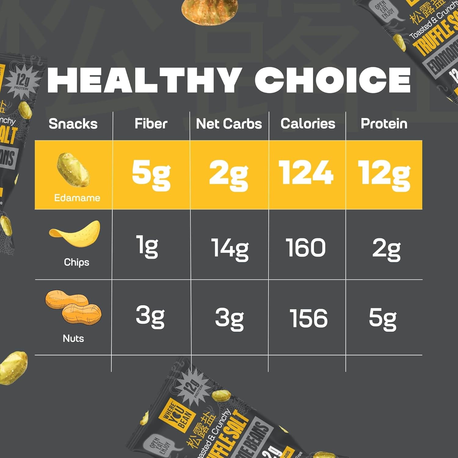 Where You Bean Truffle Salt Edamame – Crunchy Plant Protein for After-School Snacking