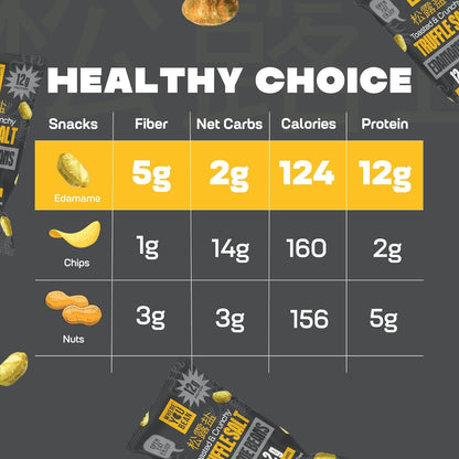 Where You Bean Truffle Salt Edamame – Crunchy Plant Protein for After-School Snacking