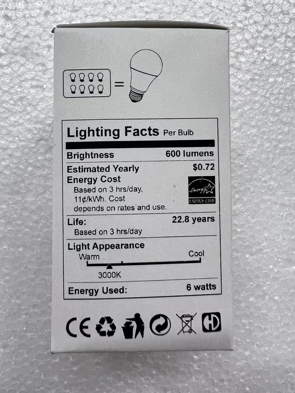 Yarra-Decor USB Nightstand Lamp – Holiday Gift for Mom and Dad with LED Bulb Included